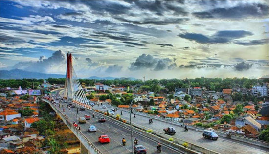 Introduction to Bandung
